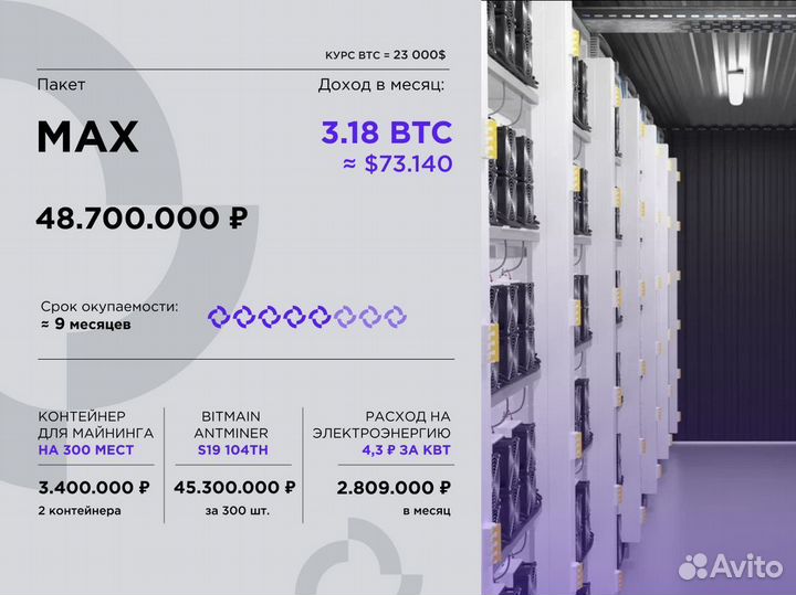 Бизнес под ключ. Майнинг