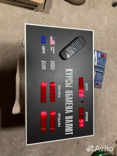 Табло обмен валют