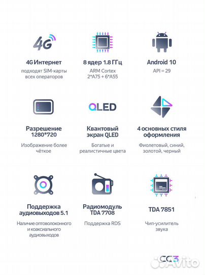 Магнитола Teyes CC3 Hyundai i40