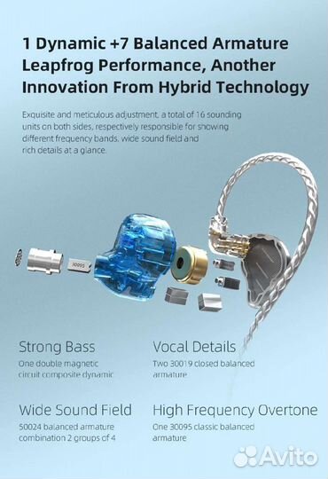 Наушники KZ ZAX