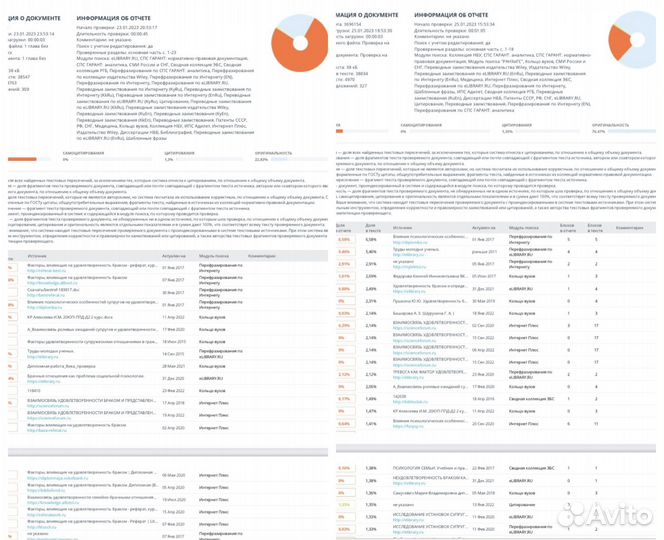 Рерайт, повышение оригинальности, антиплагиат