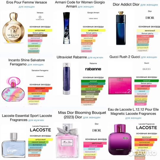 Парфюмерия Luxe на маслах