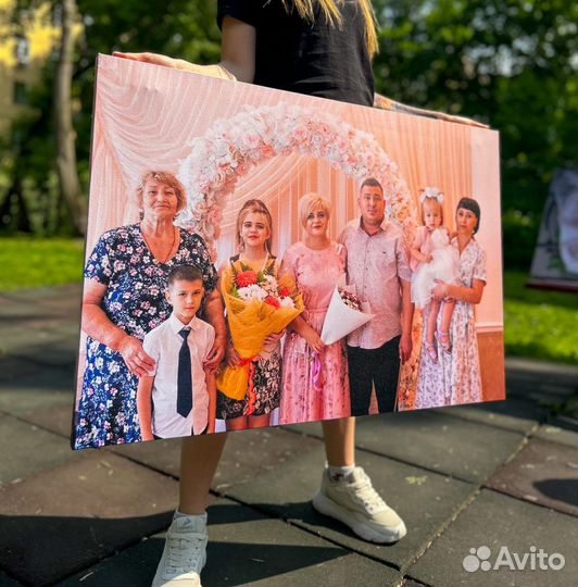 Портрет по фото / фото на холсте