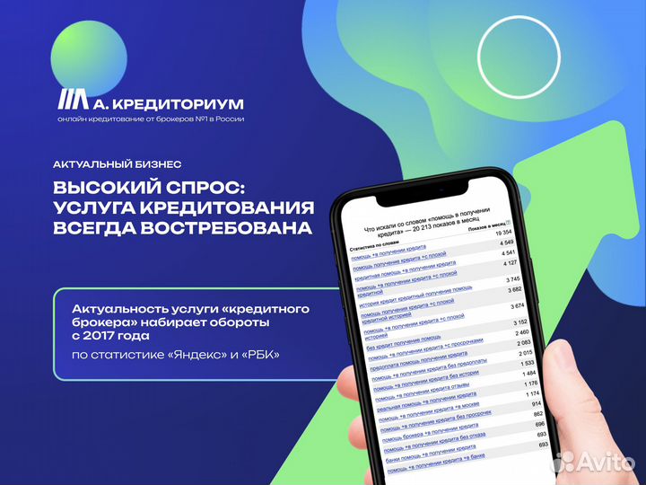 Онлайн бизнес - Доход от 45к/месяц