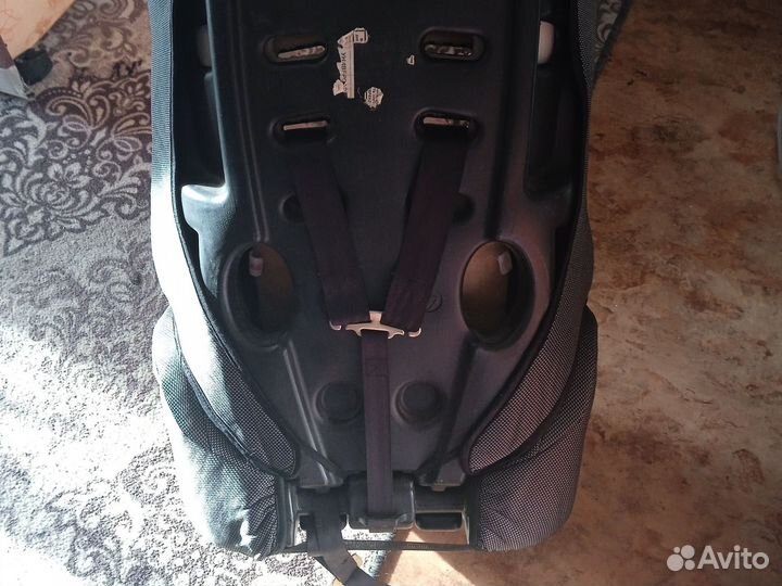 Детское автокресло 9 до 36 кг