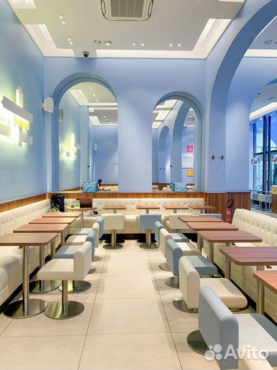 HoReCa консалтинг Ресторан/Бар/Клуб