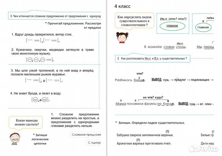Репетитор начальных классов /3-4 кл