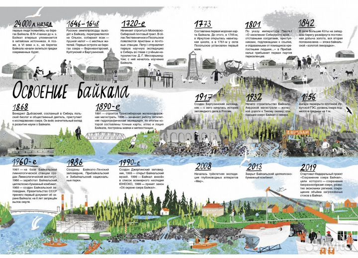 Смотри: Байкал Книга - путешествие. Новая