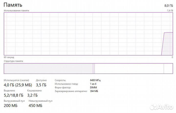 Оперативная память ddr5 8gb