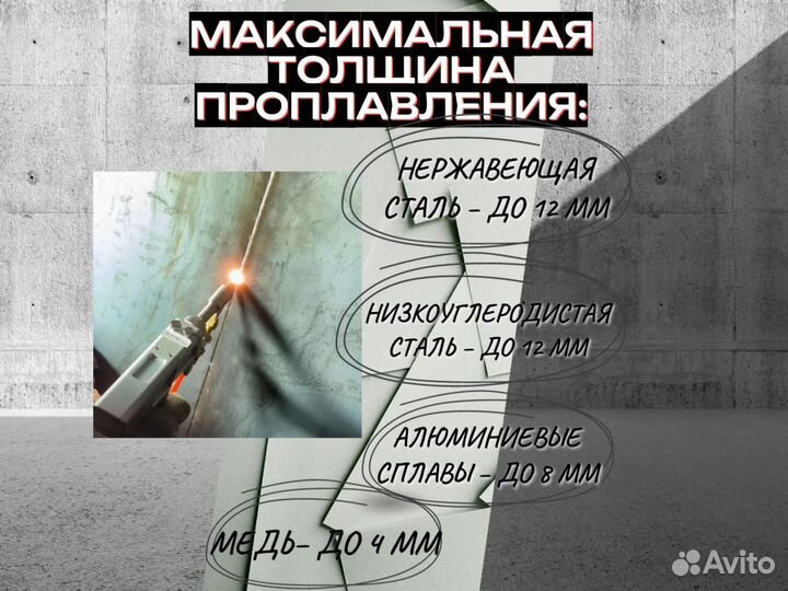 Лазерная сварка/резка/очистка 4в1 (3000W)