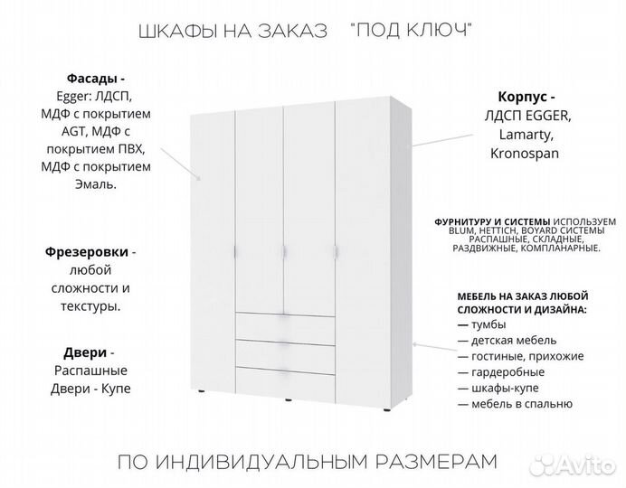 Гардеробные. Прихожие шкафы на заказ