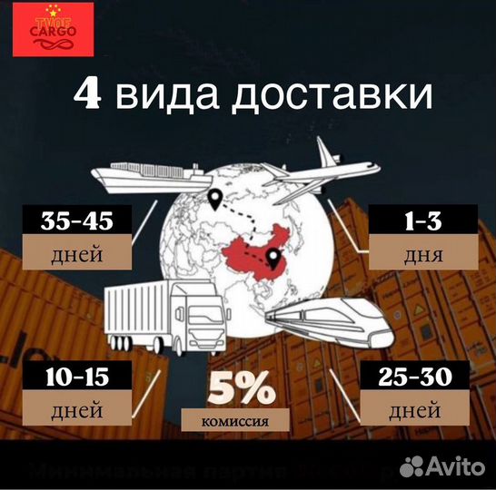 Посредник Poizon 1688 Карго Китай