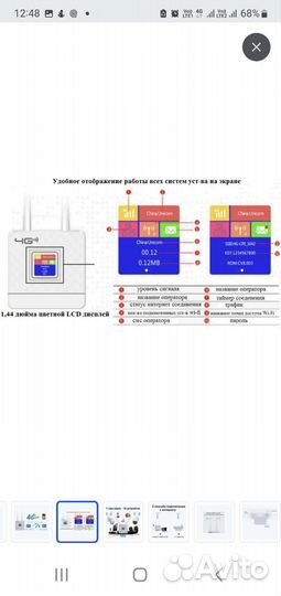 Wifi роутер 4g модем для sim