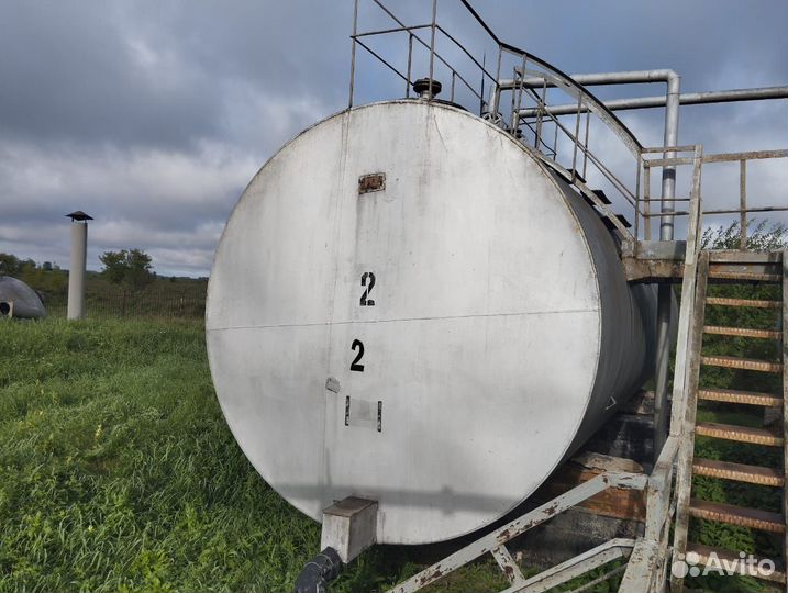 Резервуар емкость цистерна бочка