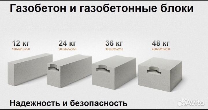 Блок, пеноблок со склада