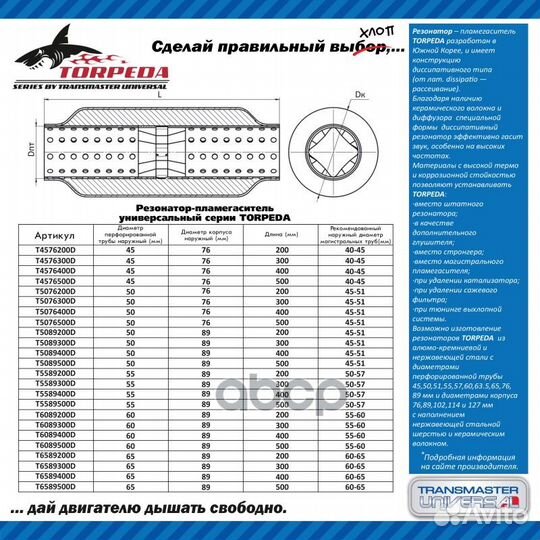 Резонатор-пламегаситель универсальный с диффузо