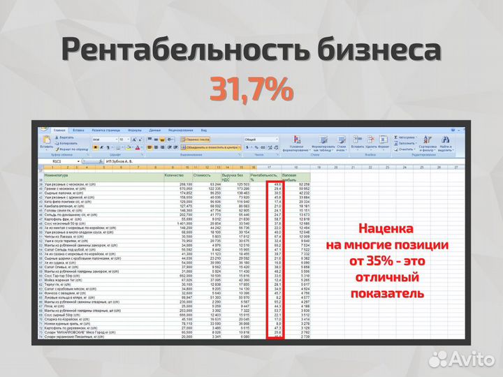 Производство снеков из мяса Готовый бизнес