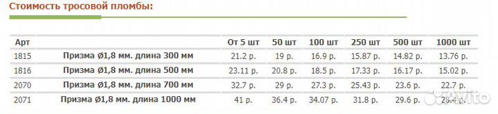 Пломба призма