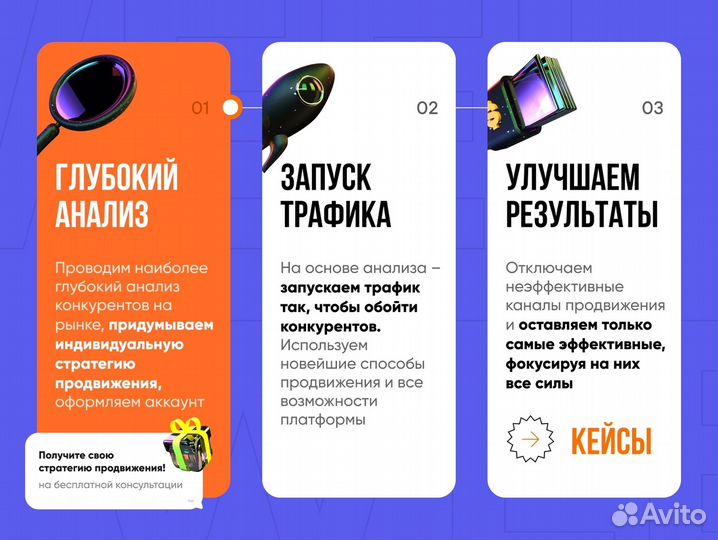 Авитолог / Продвижение на Авито / Специалист Авито