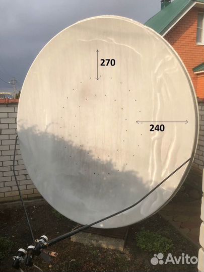 Спутниковые тарелки