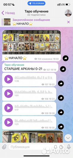 Таро Обучение и расклады