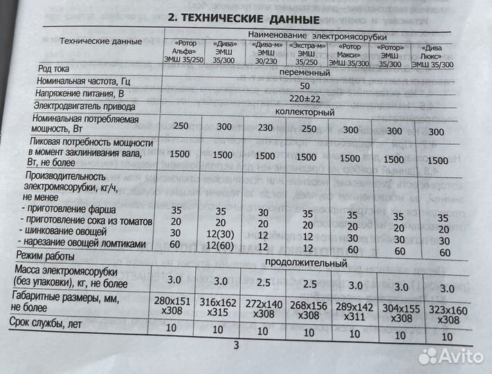 Мясорубка электрическая