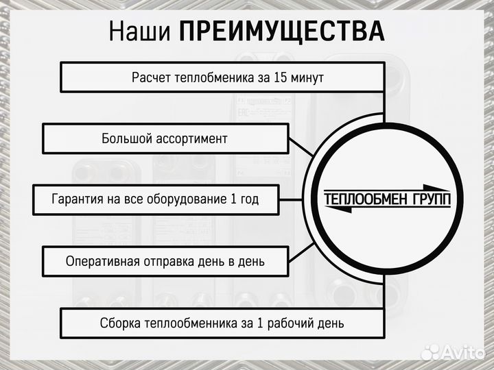 Теплообменник пластинчатый паяный для отопления