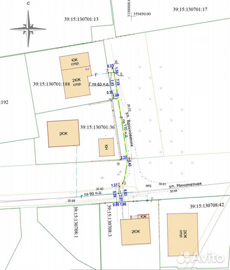 Геодезист. Геодезия и межевание