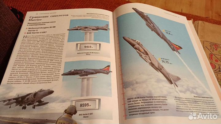 Самолёты от второй мировой войны до современности