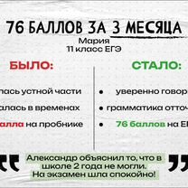 Репетитор по английскому языку, Иваново