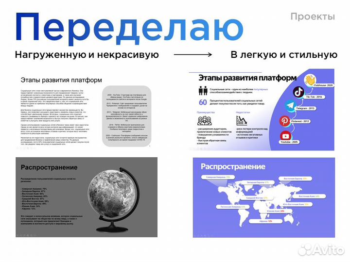 Создание презентаций в powerpoint на заказ