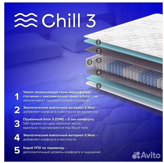 Матрас ортопедический 140х200 (абсл. новый)