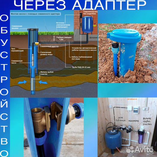 Бурение скважин на воду