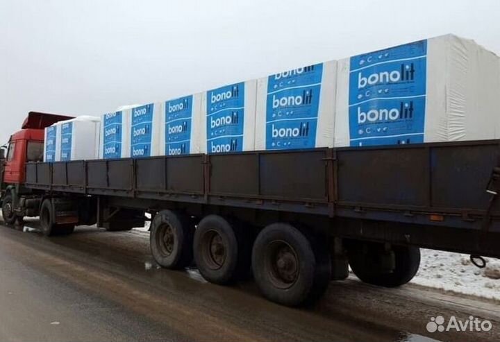 Газобетонные блоки