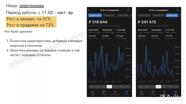 Менеджер маркетолог по работе с маркетплейсами