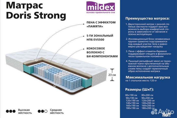 Матрас пружинный mildex Doris Strong180200