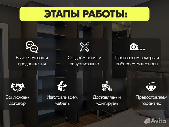 Шкаф распашной на заказ