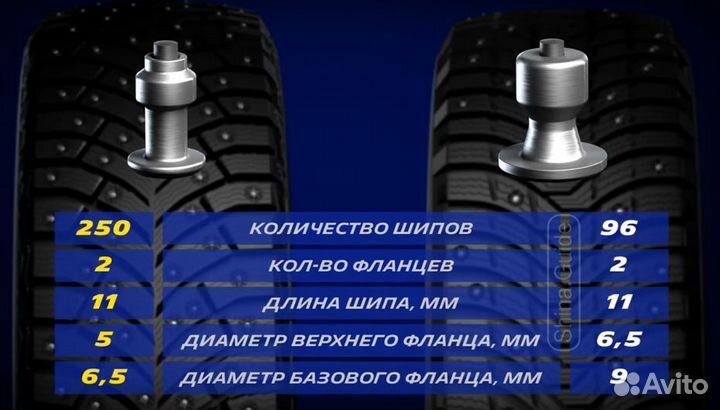 Michelin X-Ice North 4 295/30 R20 101H
