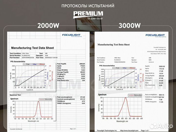 Лазер для эпиляции 3000Вт