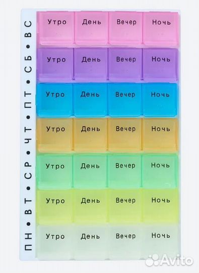 Таблетница, органайзер для таблеток