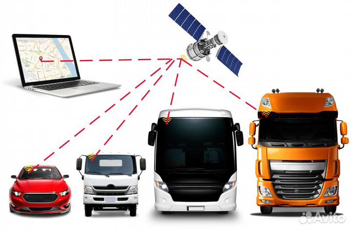 Установка GPS глонасс, датчика контроля топлива
