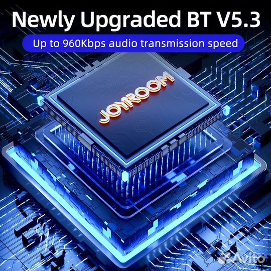 Колонка Joyroom JR-ML05 BT Блютуз 1500mAh RGB