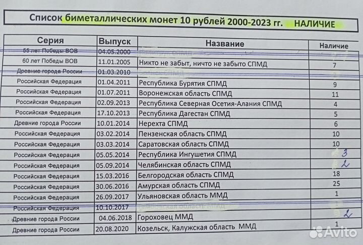 Монеты. Обмен. Продажа. 10руб, 5руб, 2руб