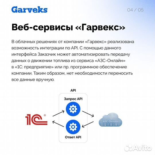 Система автоматизации выдачи топлива квота-224