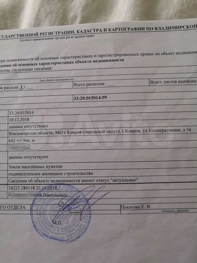 Участок 6,4 сот. (ИЖС)