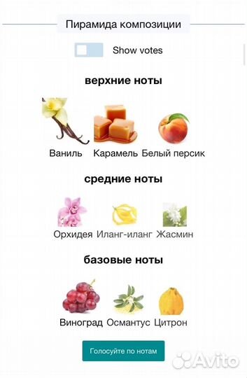 Парфюм Molinard