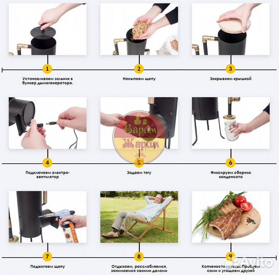 Дымогенератор для холодного копчения