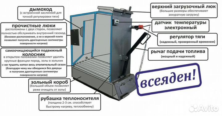 Твердотопливный котел длительного горения