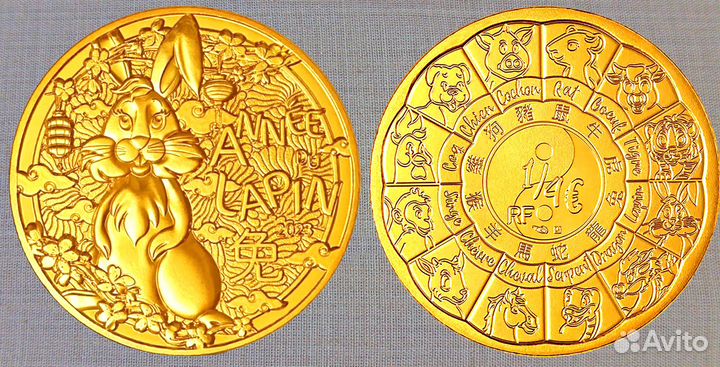 Знаки Зодиака и восточный гороскоп в монетах