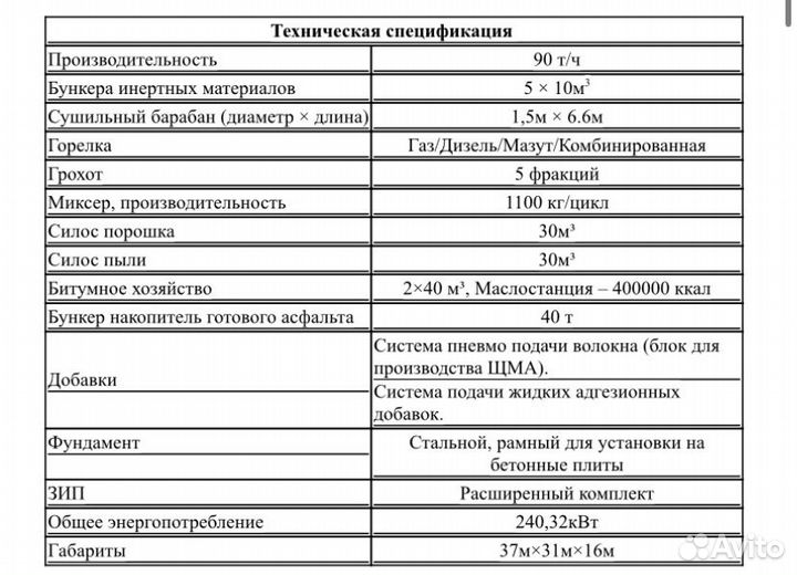 Асфальтобетонный завод